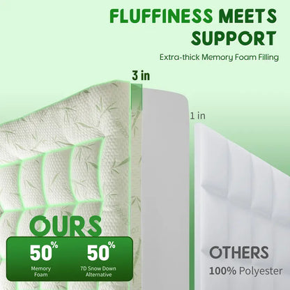 ✨ Thicken Bedding Fitted Sheet, Fluffy Pillow Top Pad,Cooling Comfortable Mattress Cover