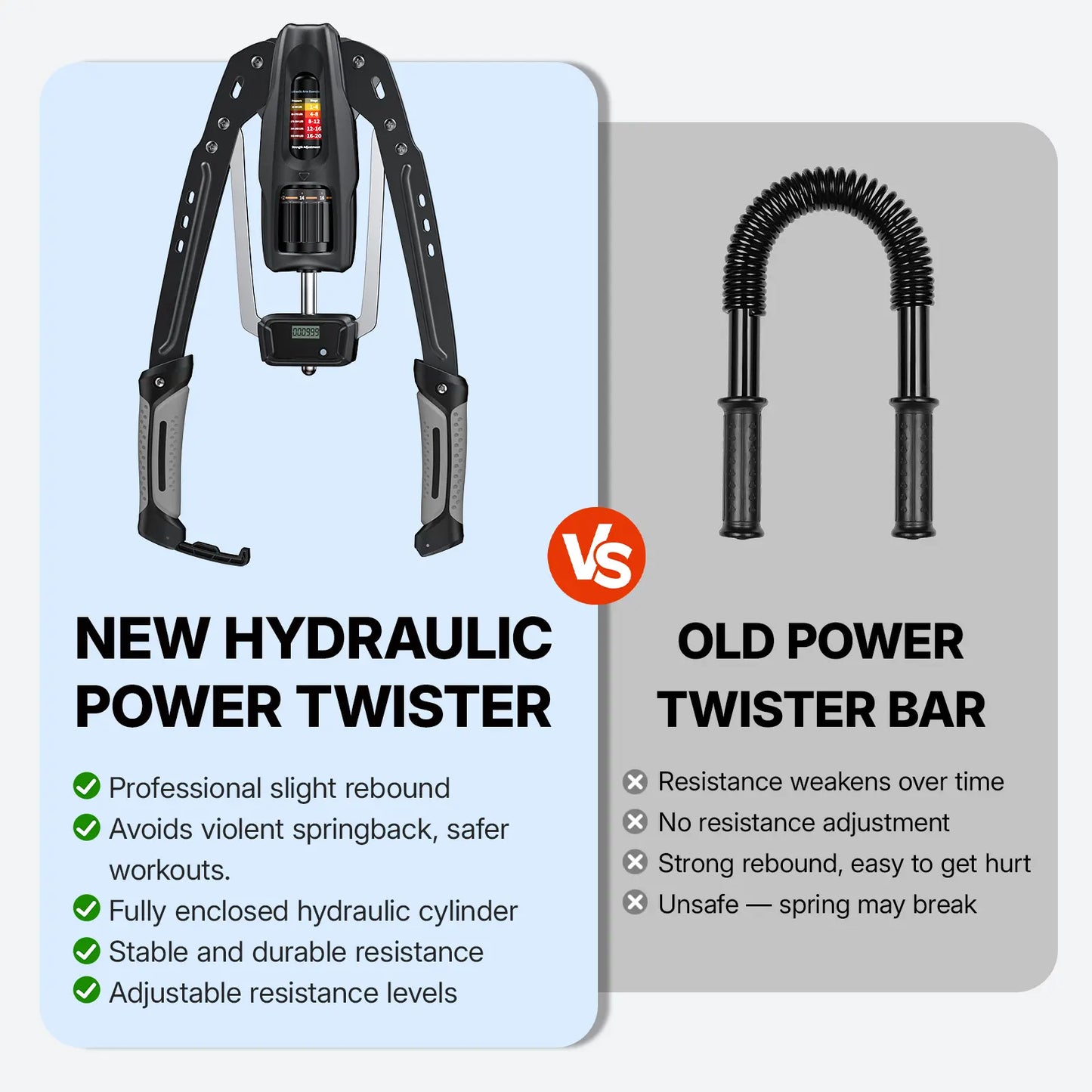 Adjustable Hydraulic Arm Trainer | 22-440lbs Foldable